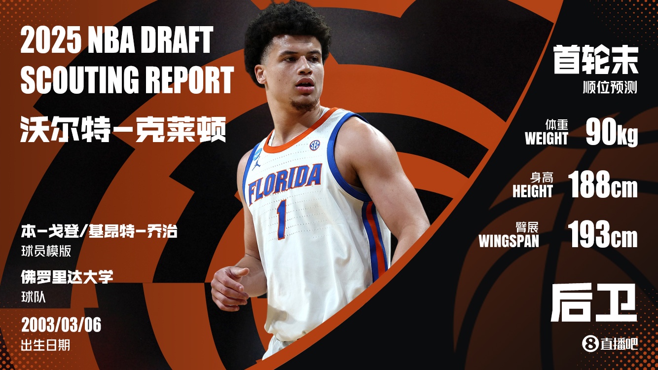 NBA选秀大会：奇才18顺位选中克莱顿送至爵士换回21签+3次轮！